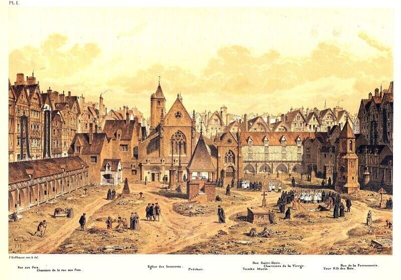Париж в XVII веке