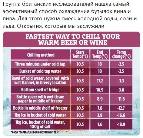 Политические комментарии из инета