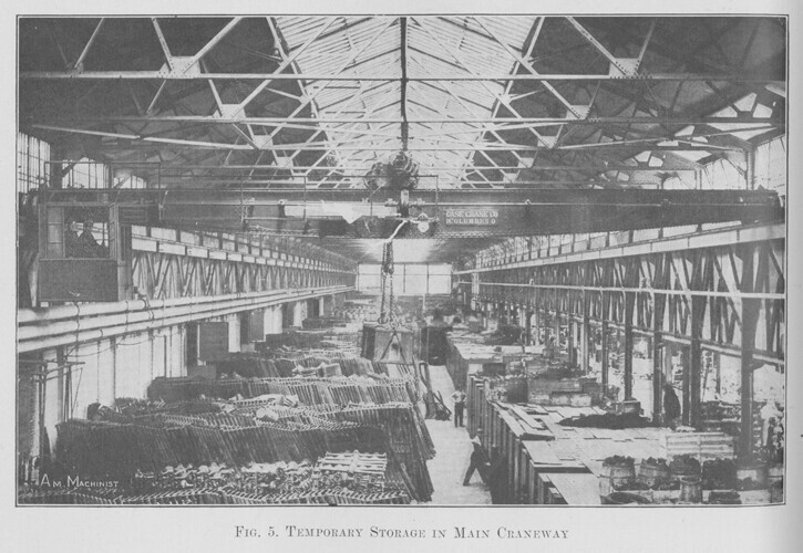 Подкрановый путь на заводе в Хайленд-Парке, 1914