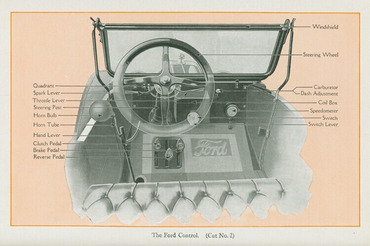 Вид с переднего кресла Ford Model T, руководство 1914 года