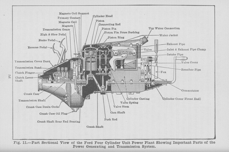 Чертеж двигателя и коробки передач Ford Model T