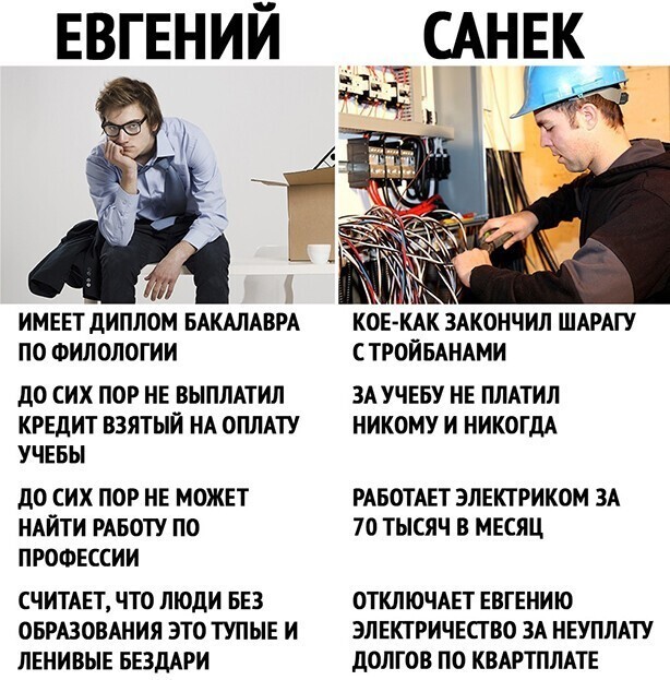 Прикольные и смешные картинки