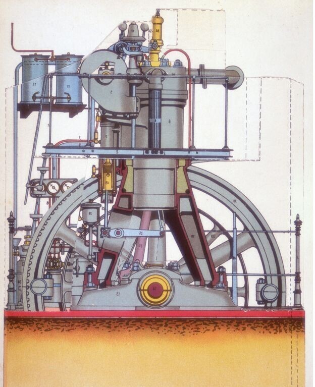Как двигатель Рудольфа Дизеля изменил мир