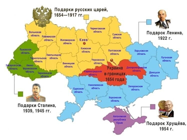 Кто имеет право предъявлять Украине свои требования