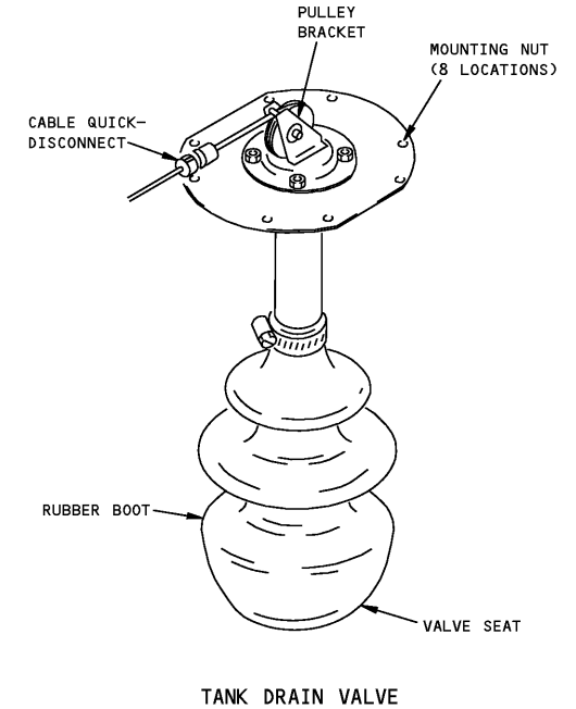 Сам клапан представляет собой резиновую грушу, затыкающую отверстие в дне бака.