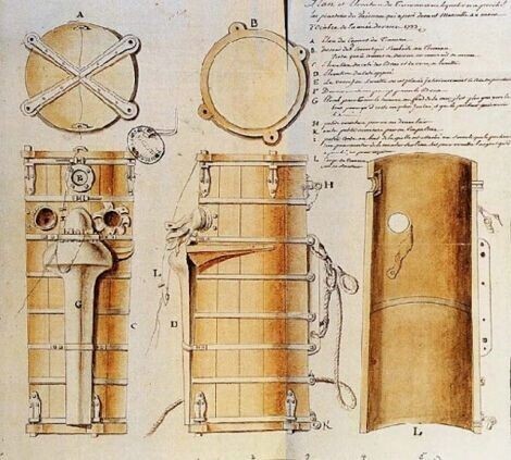 Как выглядели первые водолазные костюмы и устройства