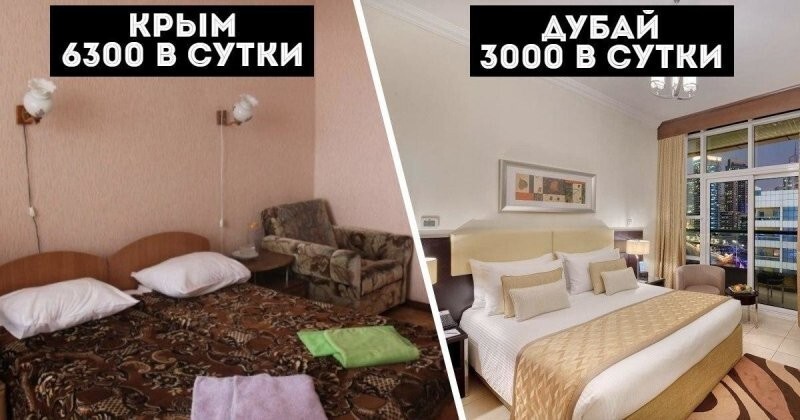 Сколько стоит отдых в Крыму и откуда такой ценник