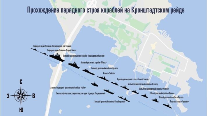 Главный Военно-морской парад страны