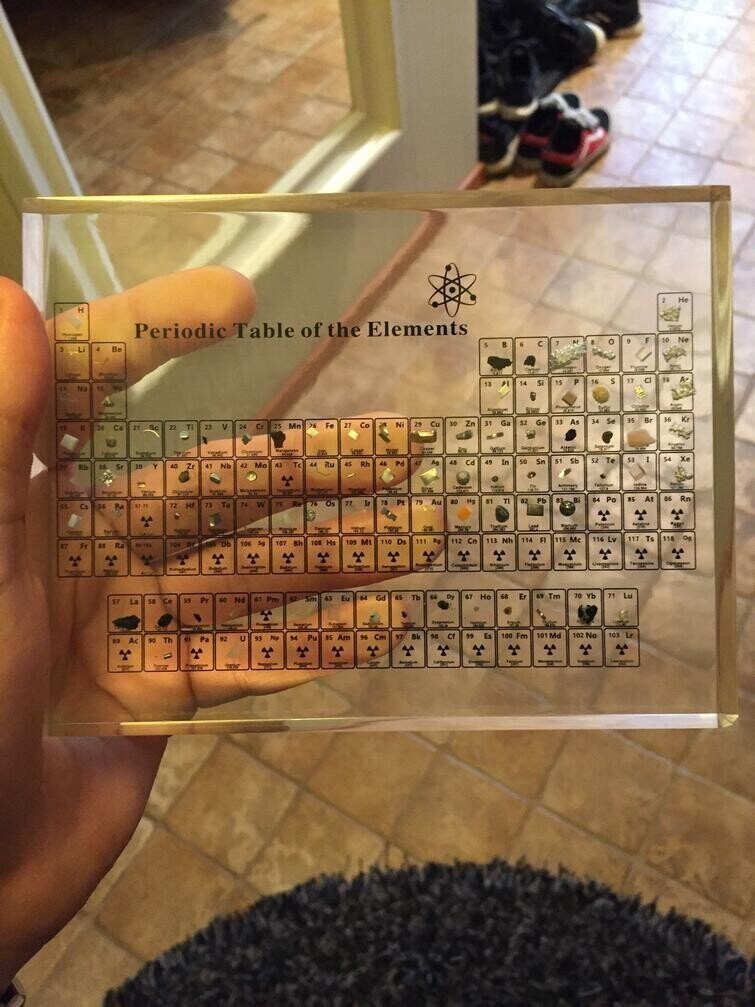 Периодическая таблица Менделеева с реальными крошечными кусочками всех её элементов