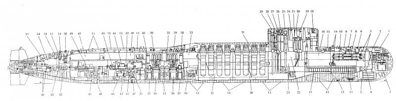 Модель подводной лодки, проект 667А "Навага" в разрезе
