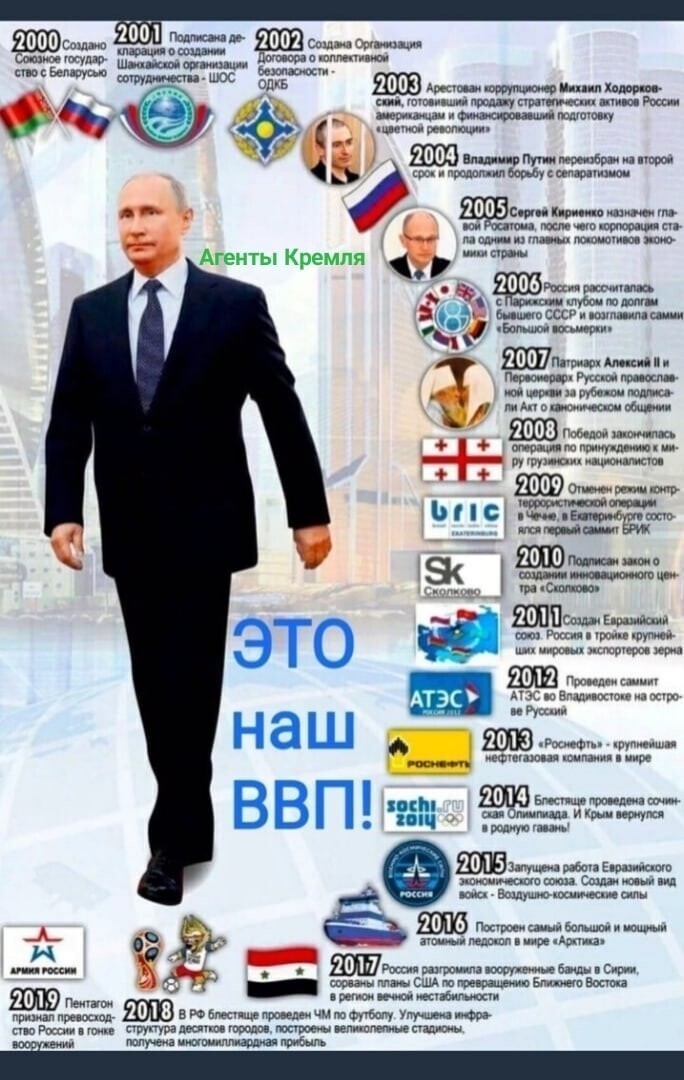 Политические комментарии из инета