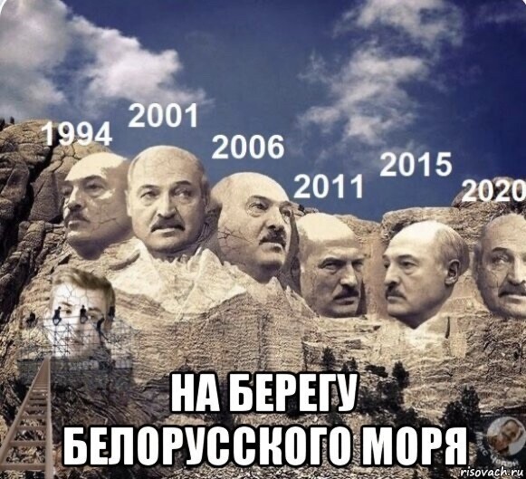 Политические комментарии из инета
