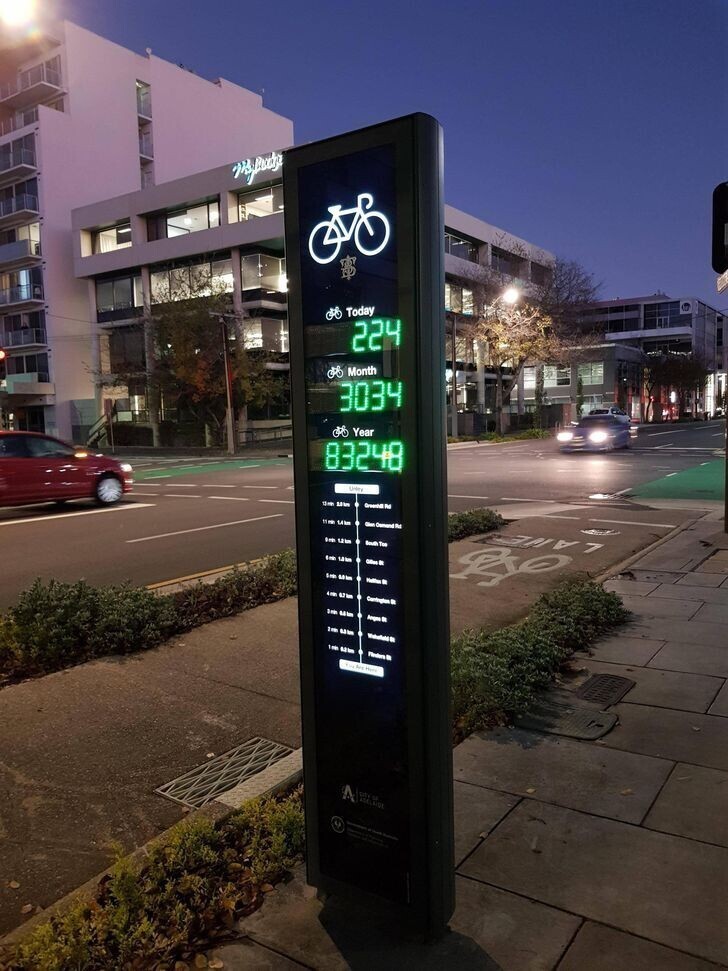 Датчики на велосипедной дорожке помогают вести статистику её использования и мотивировать людей