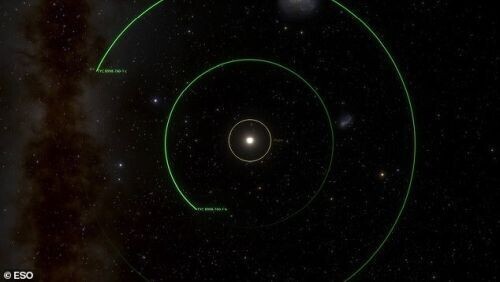 Получен первый прямой снимок двух гигантских планет, вращающихся вокруг подобной Солнцу звезды