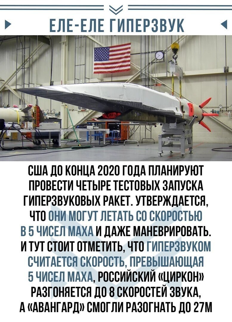 Политические комментарии 2