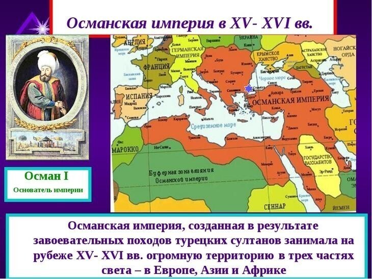 Образование Османской империи