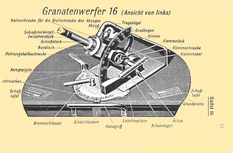 Миномет Granatenwerfer 16 обр. 1916 г.