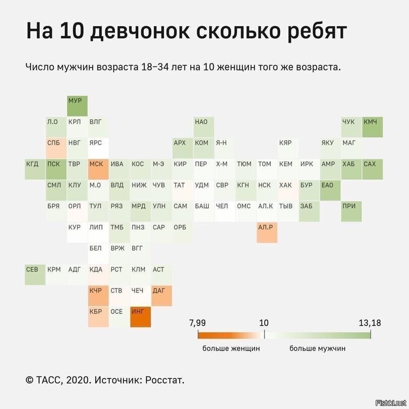 Солянка от 24.08.2020