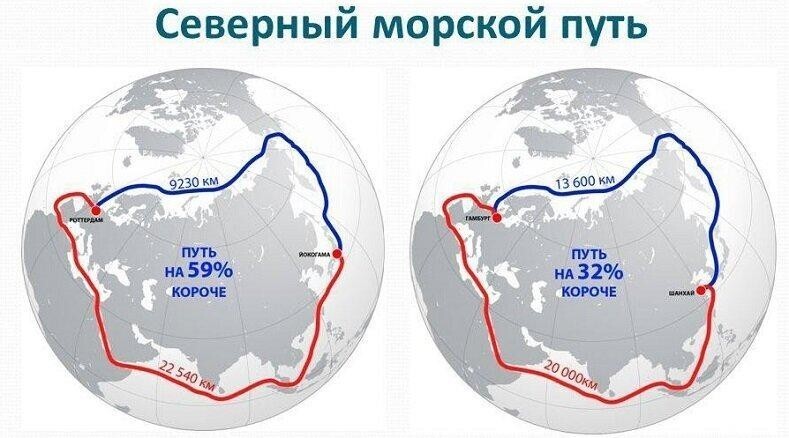 Как в 90-е годы Запад с подачи Горбачева чуть было не отобрал у России Северный Морской Путь