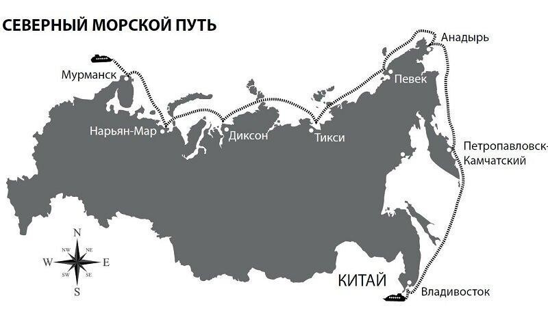 Как в 90-е годы Запад с подачи Горбачева чуть было не отобрал у России Северный Морской Путь