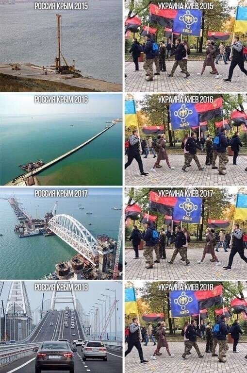 СТАБИЛЬНОСТЬ...
