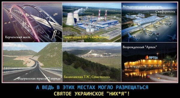 Политические комментарии из инета