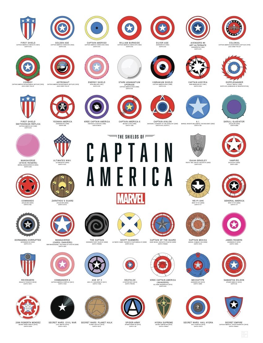 Щит Капитана Америка