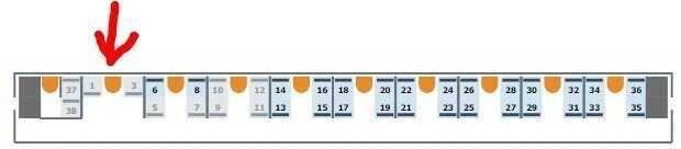 Как попасть в такой вагон. Поскольку РЖД не всегда анонсирует, в составы каких именно поездов ставит те или иные вагоны, расскажу, как взять билет именно в этот. Вы его легко узнаете по характерной схеме на сайте РЖД.В этом вагоне в первом купе отсу
