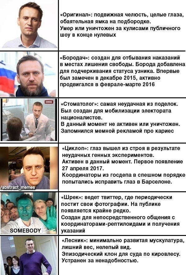 Политические комментарии из инета