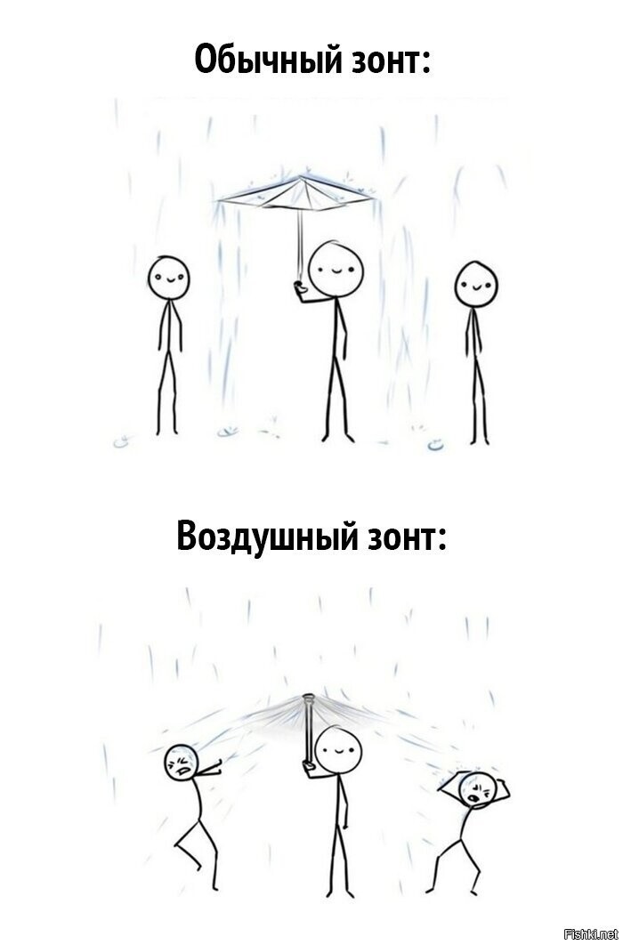 Зонт для интровертов