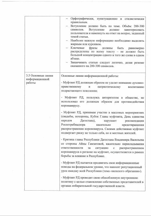 Политическая борьба в Дагестане. Кто стоит за атаками на Муфтият