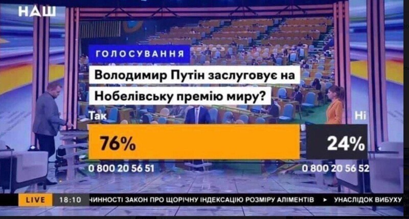Украинцы поддержали выдвижение Путина на Нобелевскую премию мира