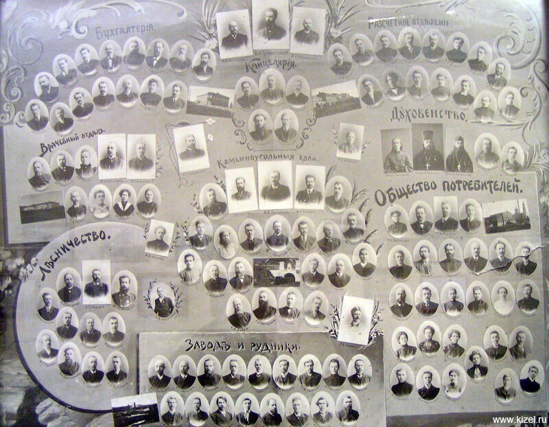 Кизеловский округ образца 1911 года