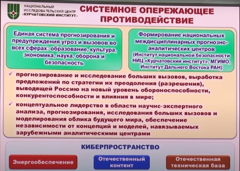 Отряды психологических операций России