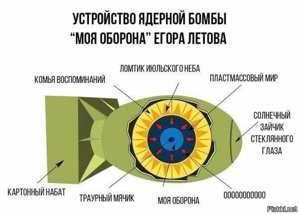 Солянка от 09.10.2020