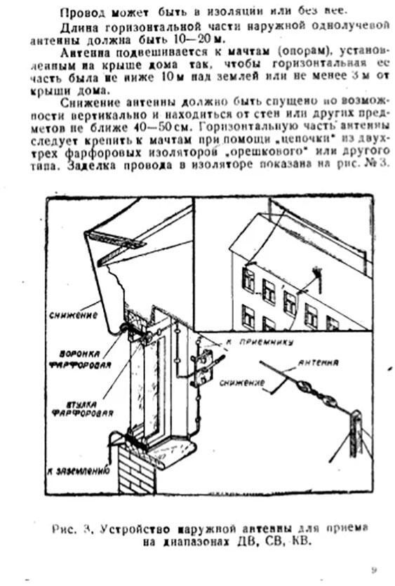 Хотите стать радиоинженером? Прочтите инструкцию к ламповой радиоле СССР 1958 года.