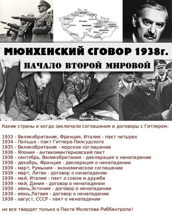 Политические комментарии из инета