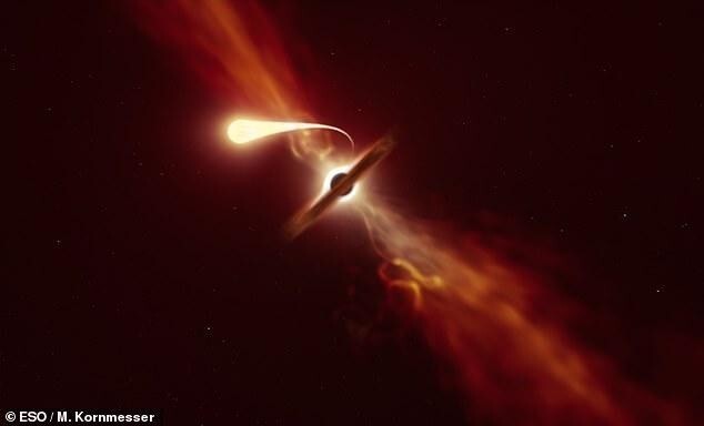 Смерть в результате «спагеттификации»: ученые показали, как черная дыра поглощает звезду
