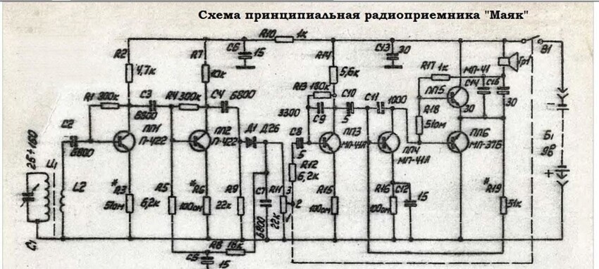 "Глобус", "Телебашня","Горный аул" -интересные радиоприемники СССР