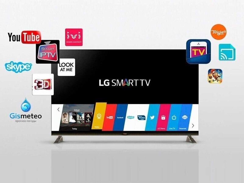 LG начала блокировать телевизоры в России