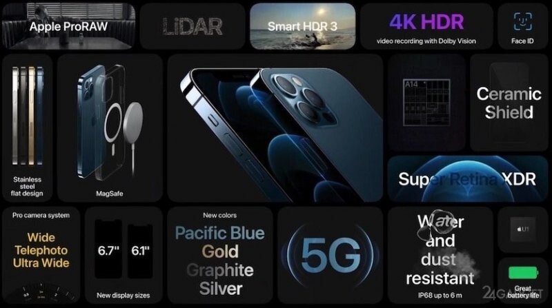 Обзор и характеристики самых дорогих смартфонов компании Apple (17 фото)