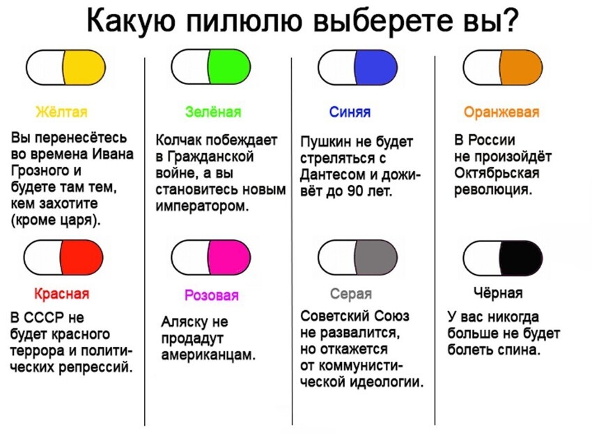 Какую пилюлю выберете вы?