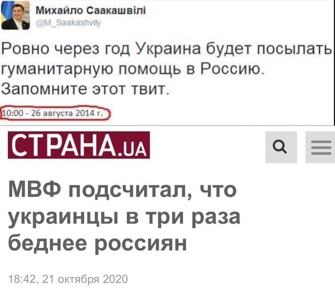Жили были хохлы. Украинцы в три раза беднее россиян МВФ. Россияне про украинцев комментарии. Хохол в комментариях. Комментарии Хохлов.