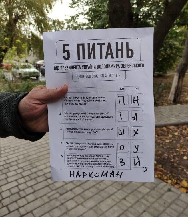 "Пошел на х@, наркоман". В соцсетях публикуют анкеты избирателей на опрос Зеленского