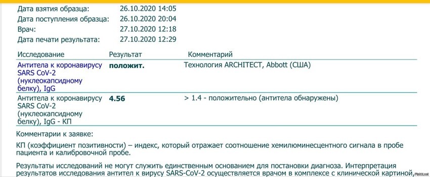 Ну, похоже,  мой организм оказался сильнее вируса