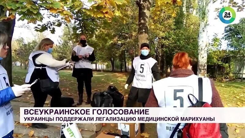 Результаты опроса