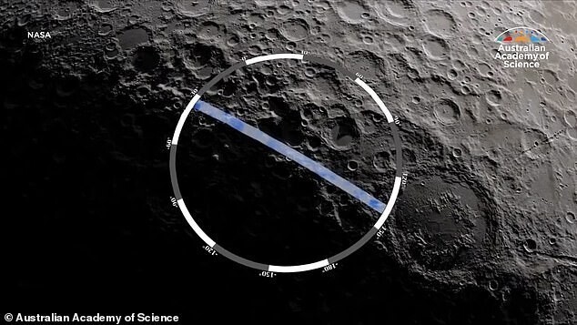 Не гипотеза, а факт: NASA подтвердило, что на Луне действительно есть вода