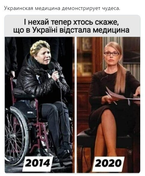 Политические комментарии 2