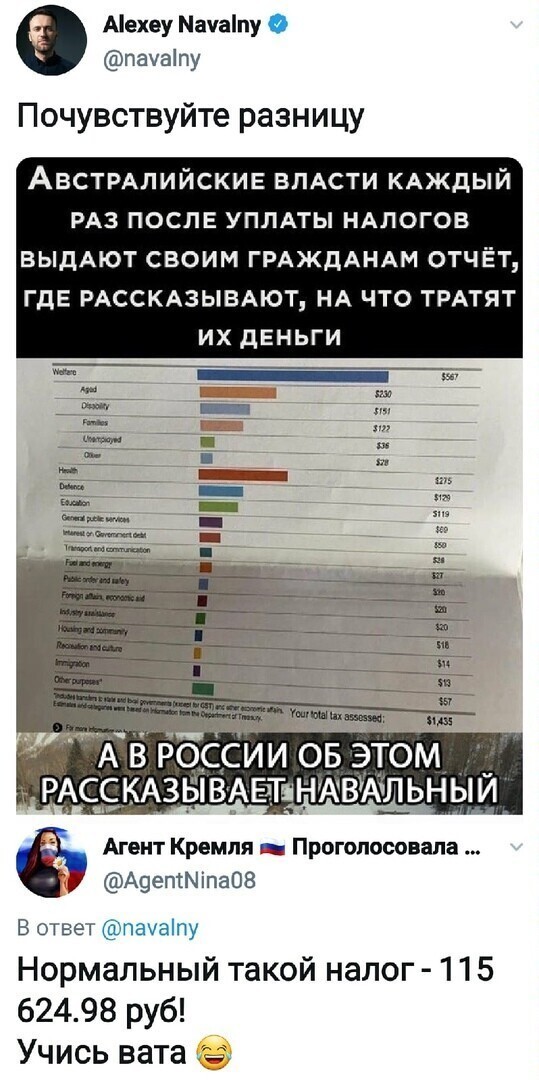 Политические комментарии 2