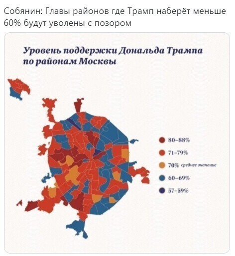 Политические комментарии из инета